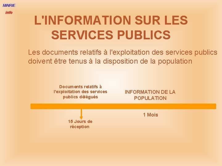 MAIRIE info L'INFORMATION SUR LES SERVICES PUBLICS Les documents relatifs à l'exploitation des services