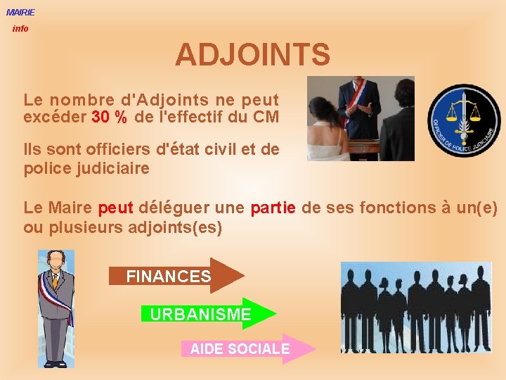 MAIRIE info ADJOINTS Le nombre d'Adjoints ne peut excéder 30 % de l'effectif du