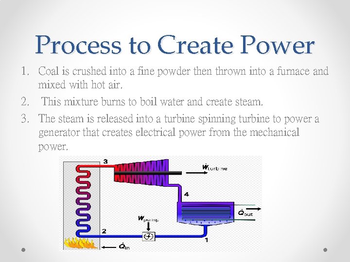 Process to Create Power 1. Coal is crushed into a fine powder then thrown