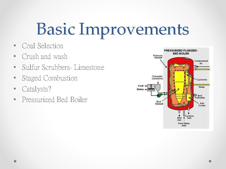 Basic Improvements • • • Coal Selection Crush and wash Sulfur Scrubbers- Limestone Staged