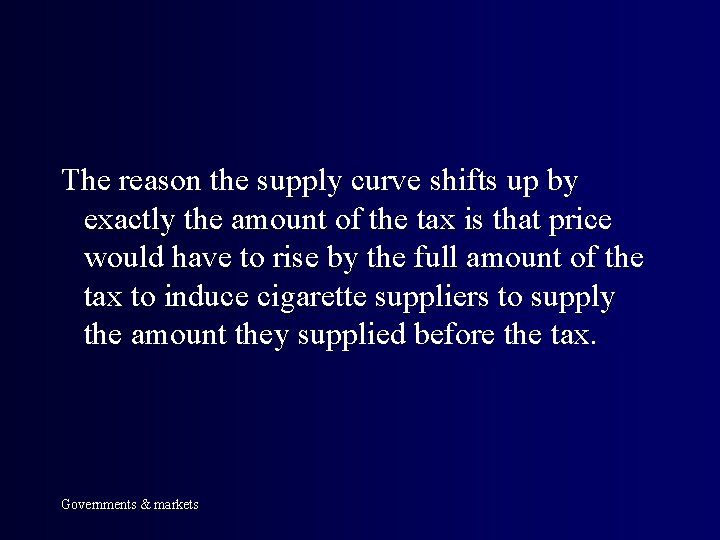 The reason the supply curve shifts up by exactly the amount of the tax