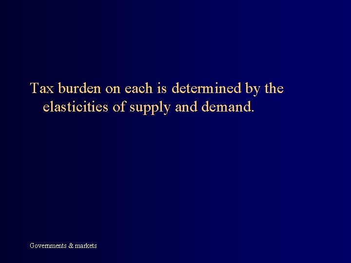 Tax burden on each is determined by the elasticities of supply and demand. Governments