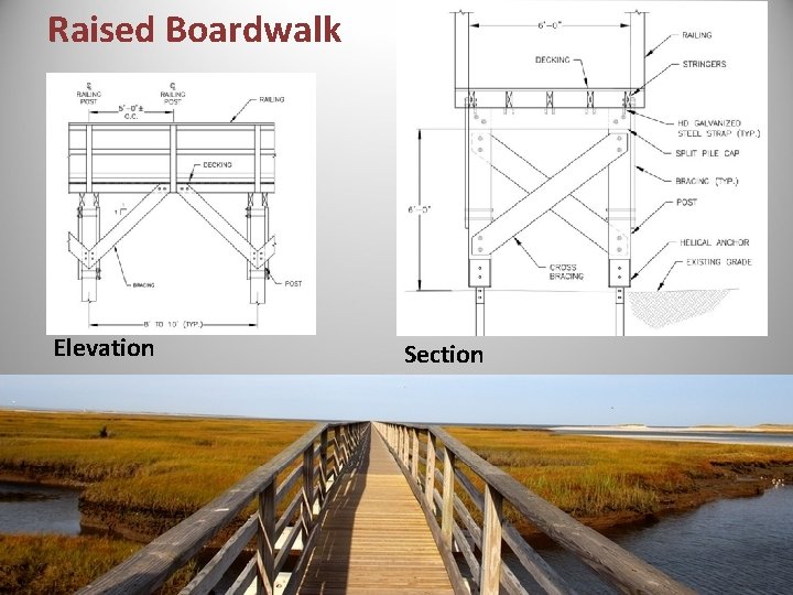 Raised Boardwalk Elevation Section Yarmouth Riverfront Park & Boardwalk 