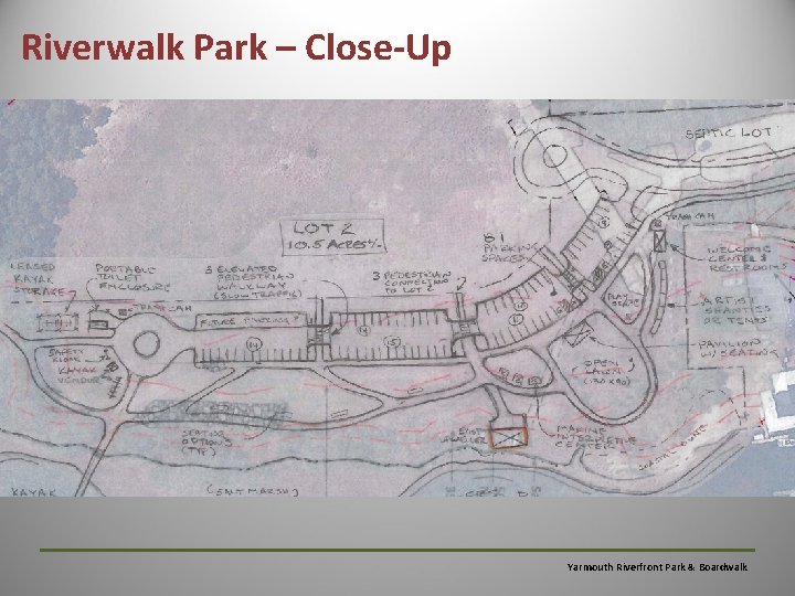 Riverwalk Park – Close-Up Yarmouth Riverfront Park & Boardwalk 