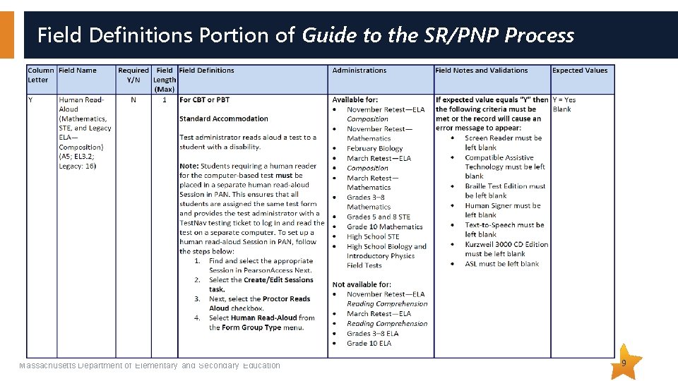 Field Definitions Portion of Guide to the SR/PNP Process Massachusetts Department of Elementary and Field Definitions Portion of Guide to the SR/PNP Process Massachusetts Department of Elementary and