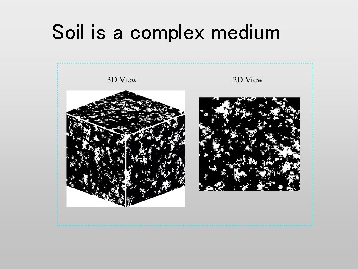 Soil is a complex medium 