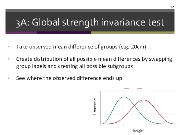 22 3 A: Global strength invariance test • Take observed mean difference of groups