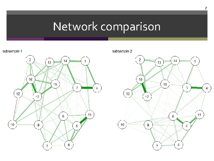 7 Network comparison 