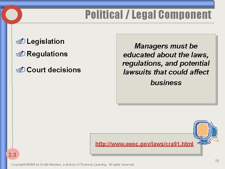 Political / Legal Component. Legislation. Regulations. Court decisions Managers must be educated about the