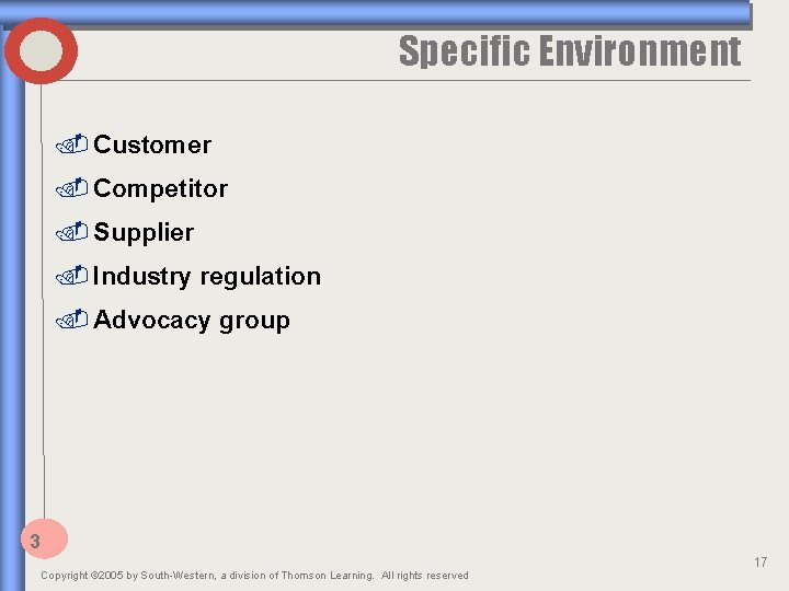 Specific Environment. Customer. Competitor. Supplier. Industry regulation. Advocacy group 3 Copyright © 2005 by
