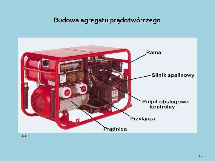 Budowa agregatu prądotwórczego Fot. 8 14 