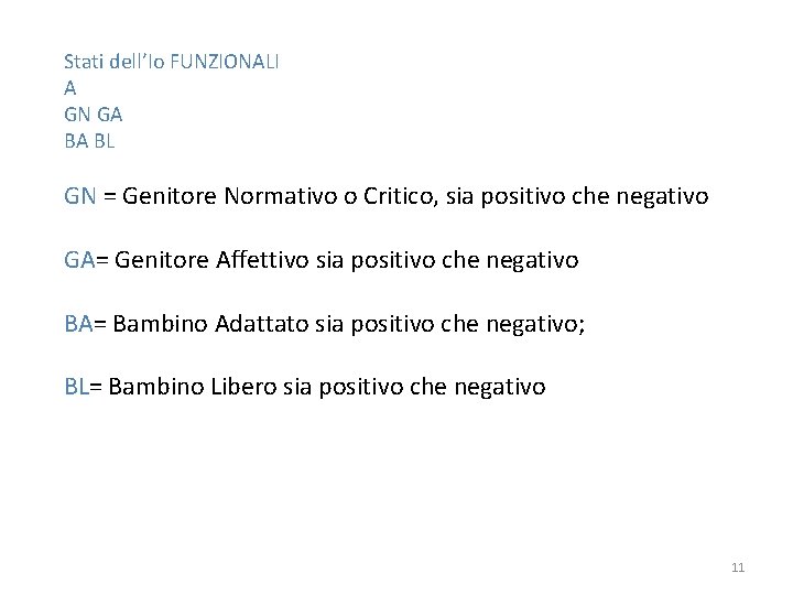 Stati dell’Io FUNZIONALI A GN GA BA BL GN = Genitore Normativo o Critico,