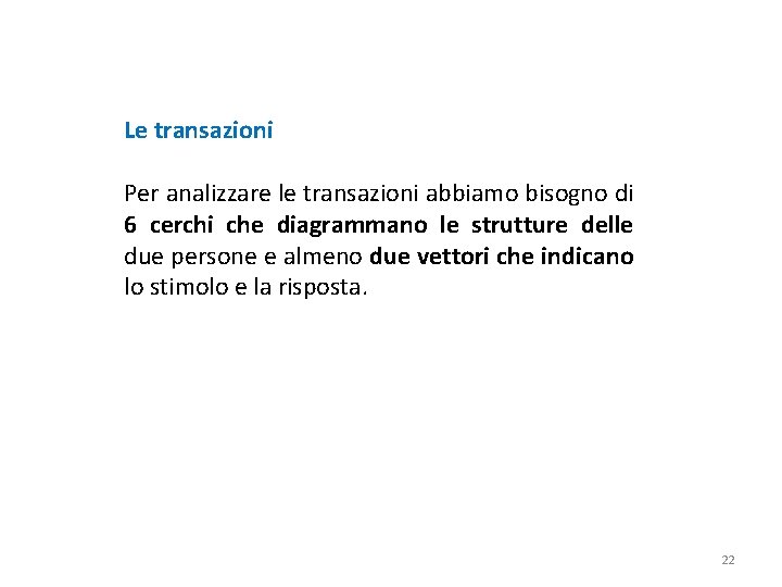 Le transazioni Per analizzare le transazioni abbiamo bisogno di 6 cerchi che diagrammano le