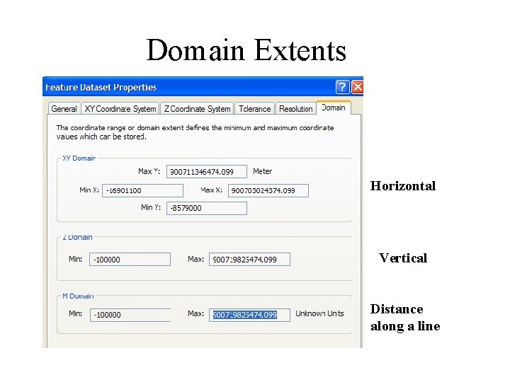 Domain Extents Horizontal Vertical Distance along a line 