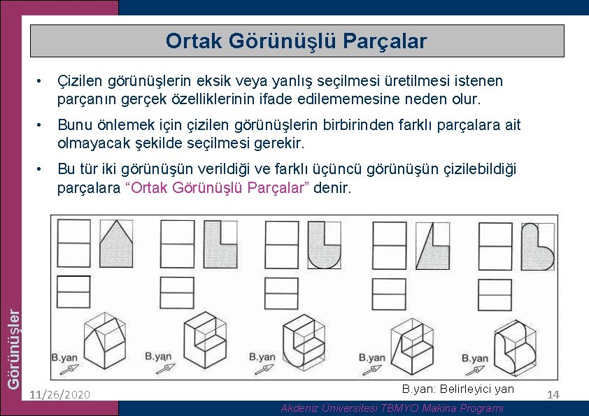 Ortak Görünüşlü Parçalar • Çizilen görünüşlerin eksik veya yanlış seçilmesi üretilmesi istenen parçanın gerçek