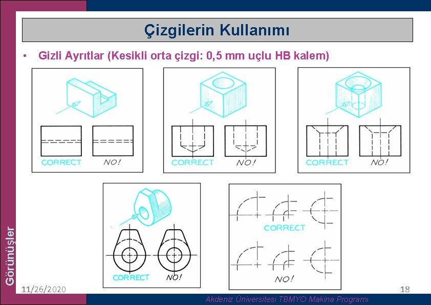 Çizgilerin Kullanımı Görünüşler • Gizli Ayrıtlar (Kesikli orta çizgi: 0, 5 mm uçlu HB