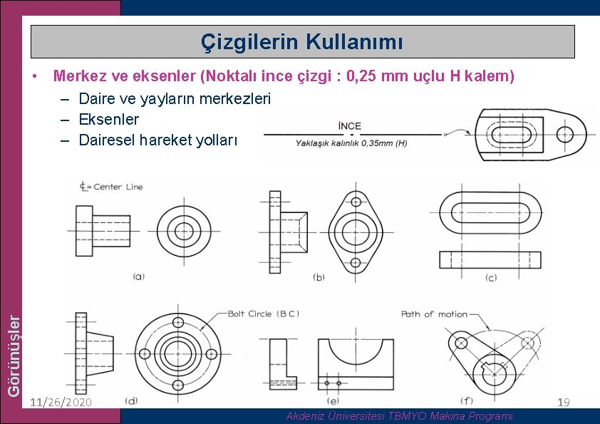 Çizgilerin Kullanımı Görünüşler • Merkez ve eksenler (Noktalı ince çizgi : 0, 25 mm