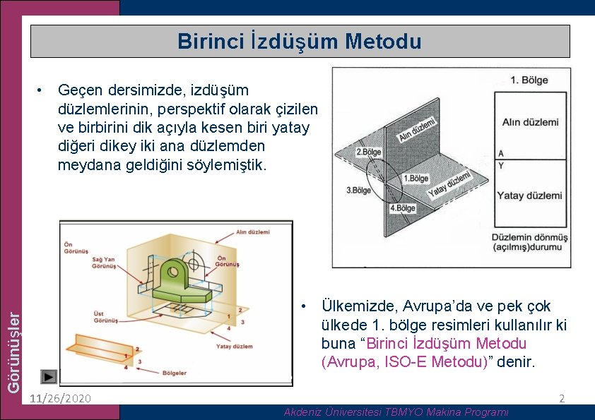 Birinci İzdüşüm Metodu Görünüşler • Geçen dersimizde, izdüşüm düzlemlerinin, perspektif olarak çizilen ve birbirini