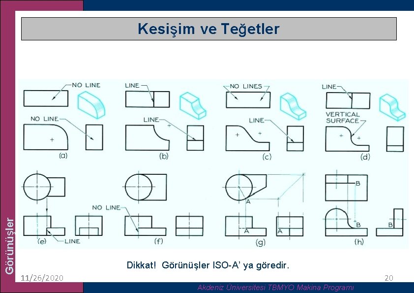 Görünüşler Kesişim ve Teğetler Dikkat! Görünüşler ISO-A’ ya göredir. 11/26/2020 Akdeniz Üniversitesi TBMYO Makina
