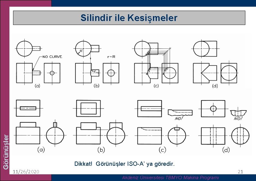 Görünüşler Silindir ile Kesişmeler Dikkat! Görünüşler ISO-A’ ya göredir. 11/26/2020 Akdeniz Üniversitesi TBMYO Makina