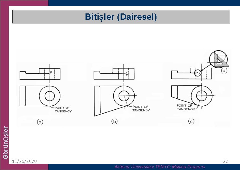 Görünüşler Bitişler (Dairesel) 11/26/2020 Akdeniz Üniversitesi TBMYO Makina Programı 22 