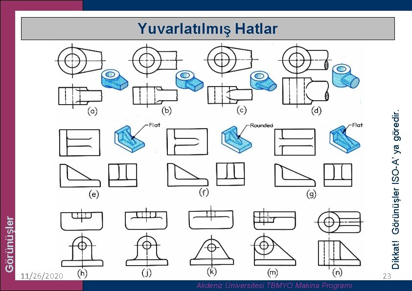 Dikkat! Görünüşler ISO-A’ ya göredir. Görünüşler Yuvarlatılmış Hatlar 11/26/2020 Akdeniz Üniversitesi TBMYO Makina Programı