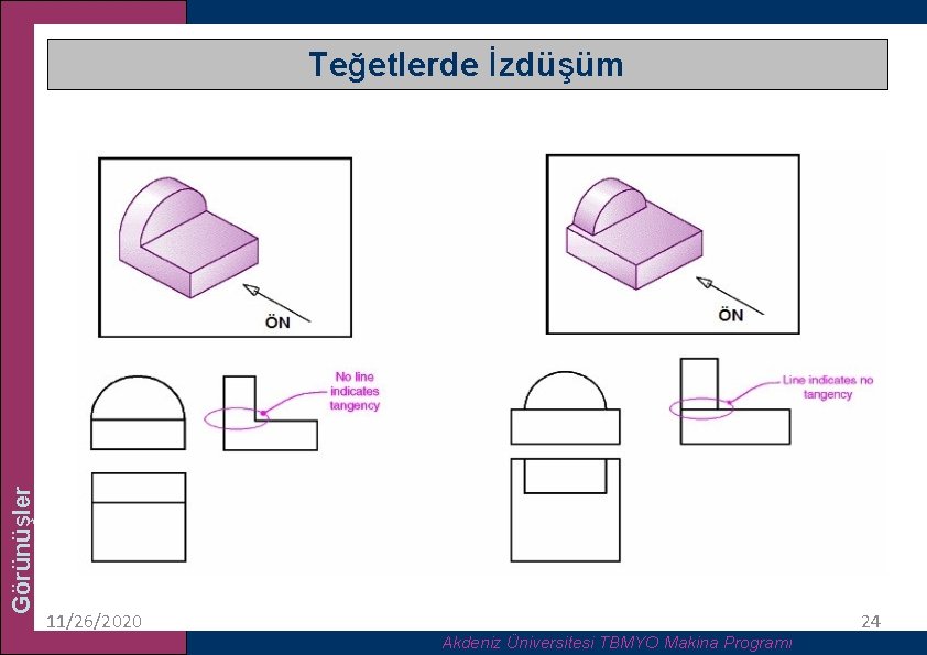 Görünüşler Teğetlerde İzdüşüm 11/26/2020 Akdeniz Üniversitesi TBMYO Makina Programı 24 