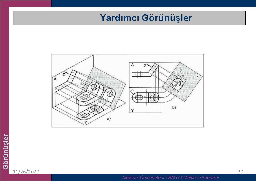 Görünüşler Yardımcı Görünüşler 11/26/2020 Akdeniz Üniversitesi TBMYO Makina Programı 30 