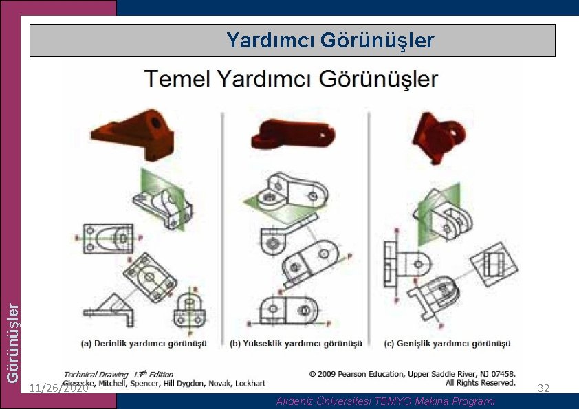 Görünüşler Yardımcı Görünüşler 11/26/2020 Akdeniz Üniversitesi TBMYO Makina Programı 32 