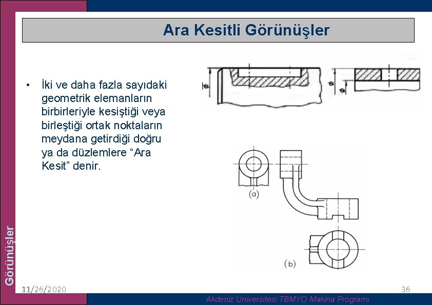 Ara Kesitli Görünüşler • İki ve daha fazla sayıdaki geometrik elemanların birbirleriyle kesiştiği veya