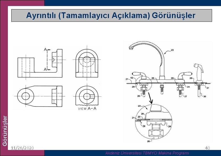 Görünüşler Ayrıntılı (Tamamlayıcı Açıklama) Görünüşler 11/26/2020 Akdeniz Üniversitesi TBMYO Makina Programı 40 