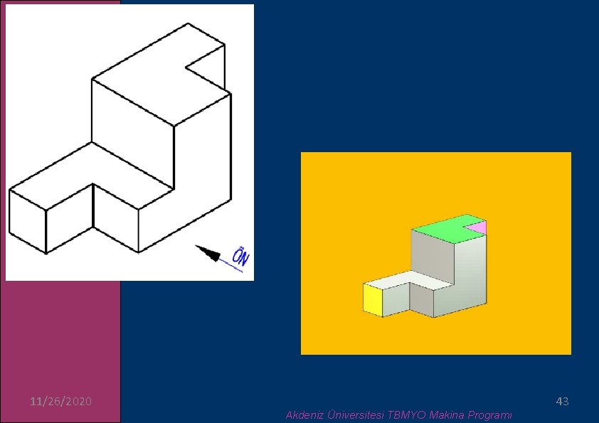 11/26/2020 Akdeniz Üniversitesi TBMYO Makina Programı 43 