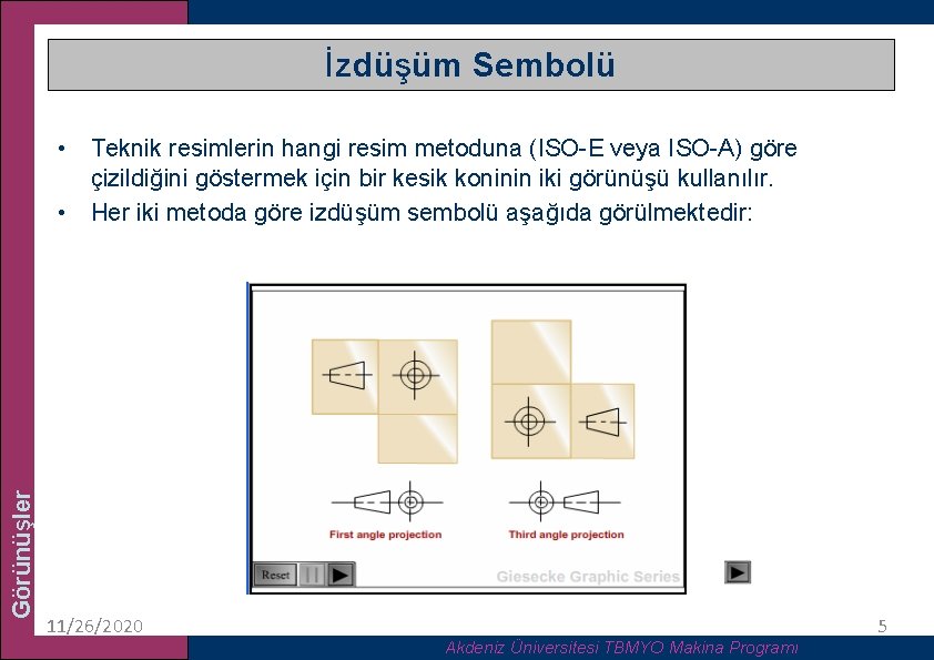 İzdüşüm Sembolü Görünüşler • Teknik resimlerin hangi resim metoduna (ISO-E veya ISO-A) göre çizildiğini