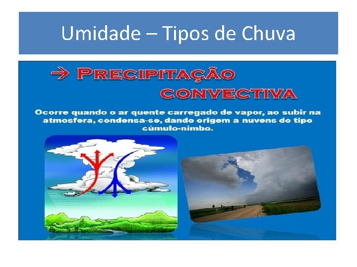 Umidade – Tipos de Chuva 