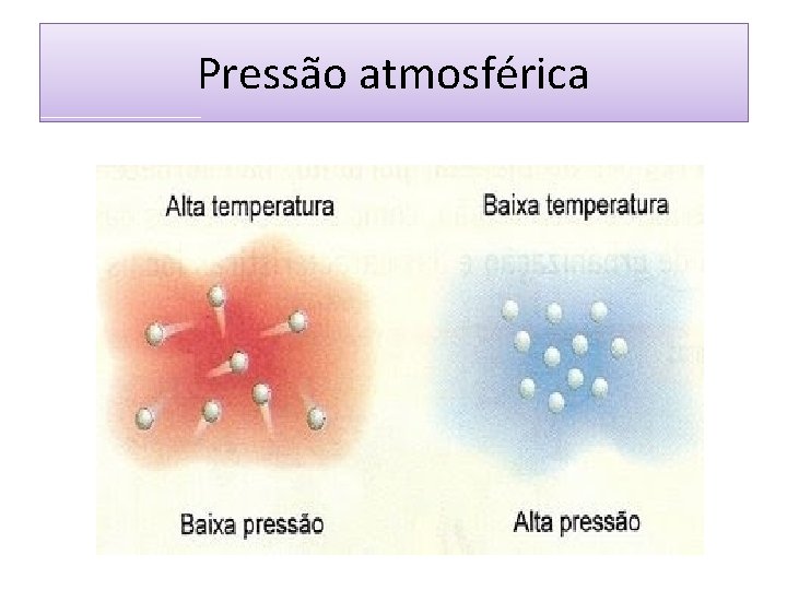 Pressão atmosférica 