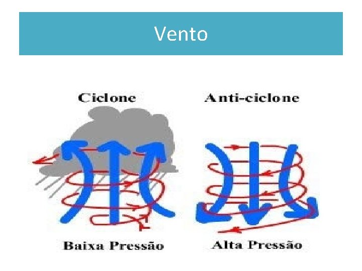 Vento 