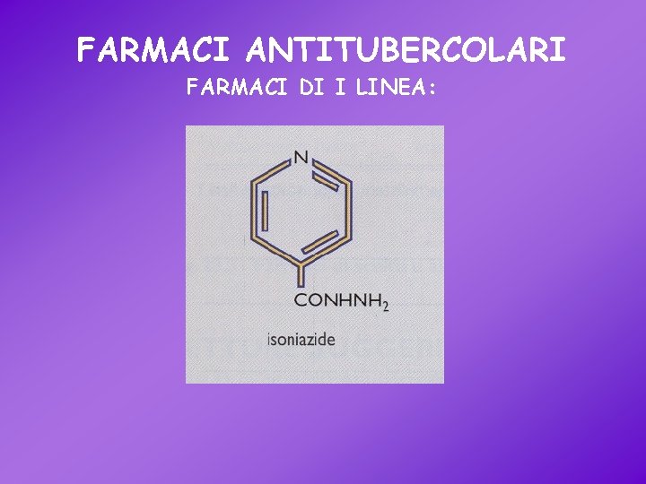 FARMACI ANTITUBERCOLARI FARMACI DI I LINEA: 