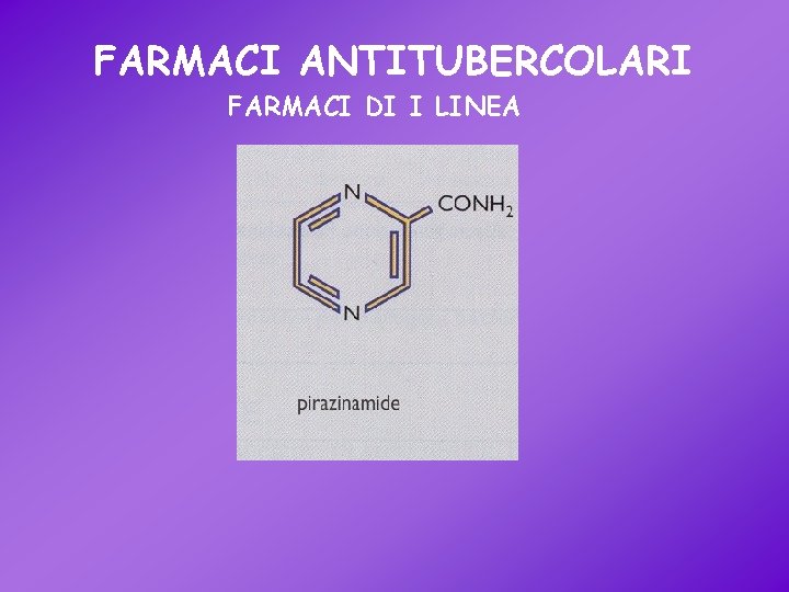 FARMACI ANTITUBERCOLARI FARMACI DI I LINEA 