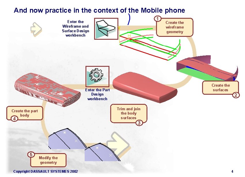 And now practice in the context of the Mobile phone 1 Enter the Wireframe