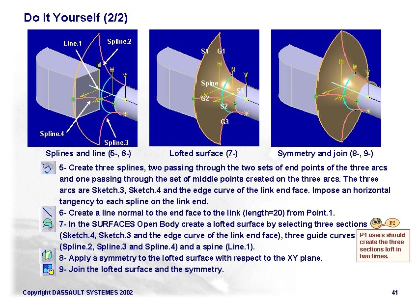 Do It Yourself (2/2) Line. 1 Spline. 2 S 1 G 1 Spine S