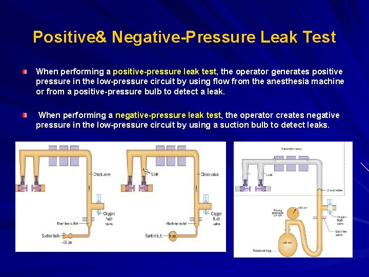 Positive& Negative-Pressure Leak Test When performing a positive-pressure leak test, the operator generates positive