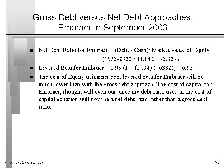 Gross Debt versus Net Debt Approaches: Embraer in September 2003 Net Debt Ratio for