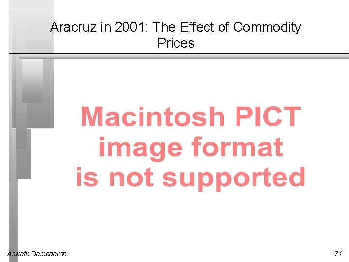 Aracruz in 2001: The Effect of Commodity Prices Aswath Damodaran 71 