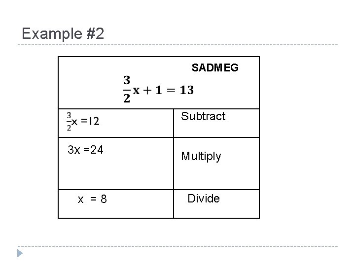 Example #2 SADMEG Subtract 3 x =24 x = 8 Multiply Divide 