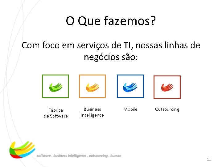 O Que fazemos? Com foco em serviços de TI, nossas linhas de negócios são: