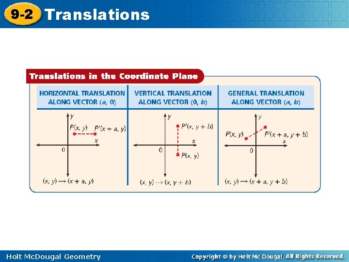 9 -2 Translations Holt Mc. Dougal Geometry 9 -2 Translations Holt Mc. Dougal Geometry