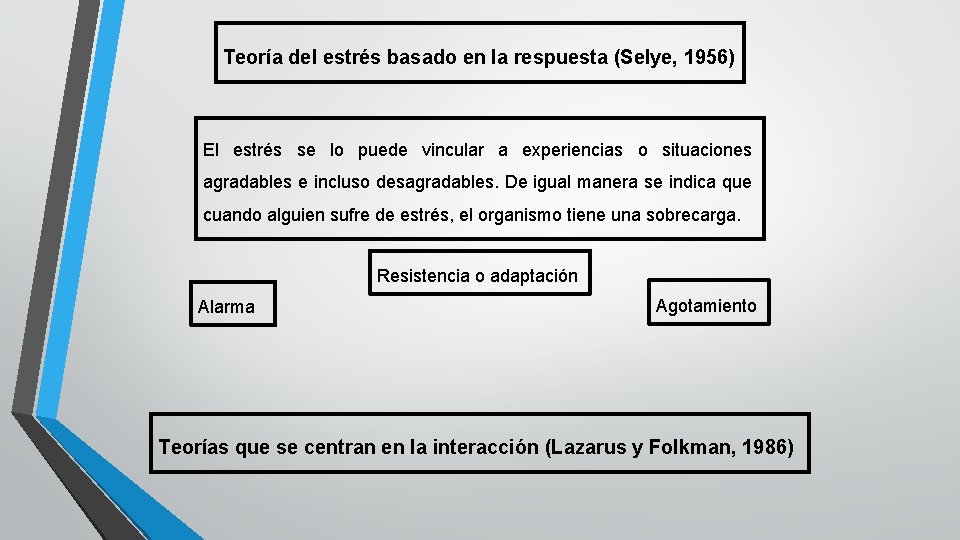 Teoría del estrés basado en la respuesta (Selye, 1956) El estrés se lo puede Teoría del estrés basado en la respuesta (Selye, 1956) El estrés se lo puede