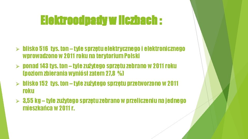 Elektroodpady w liczbach : Ø blisko 516 tys. ton – tyle sprzętu elektrycznego i