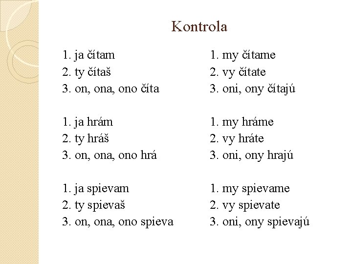 Kontrola 1. ja čítam 2. ty čítaš 3. on, ona, ono číta 1. my