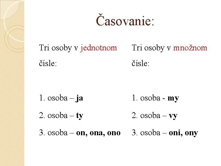 Časovanie: Tri osoby v jednotnom Tri osoby v množnom čísle: 1. osoba – ja